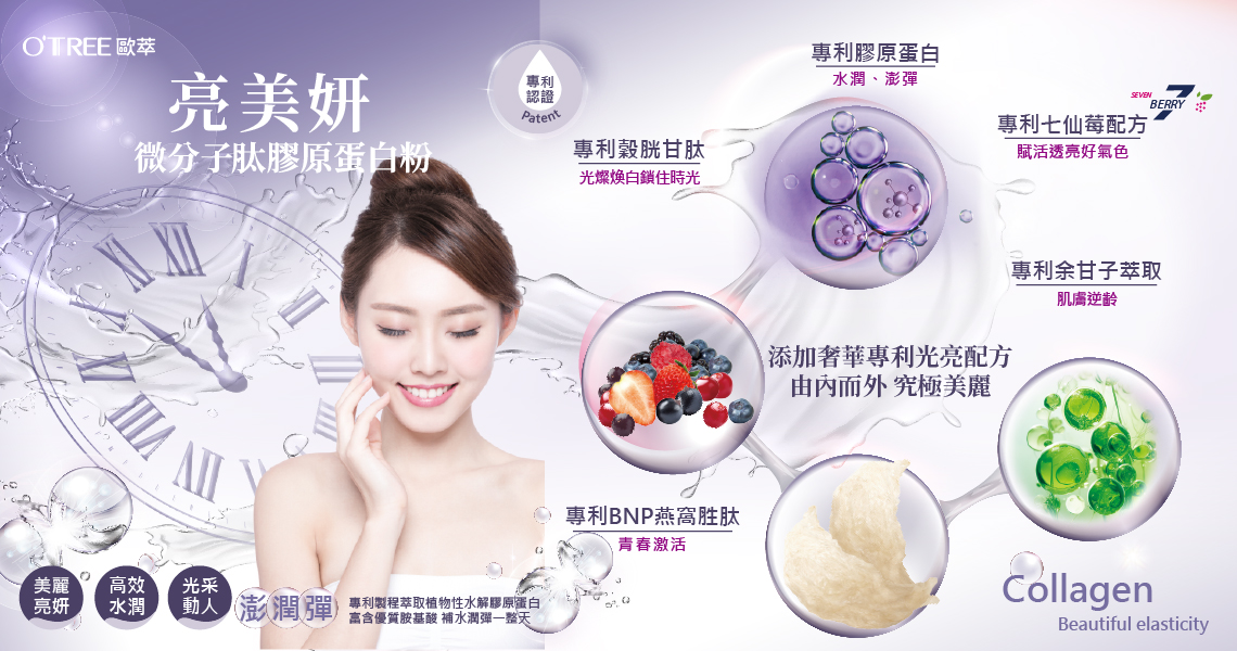 S美人窈窕管理膠原蛋白粉