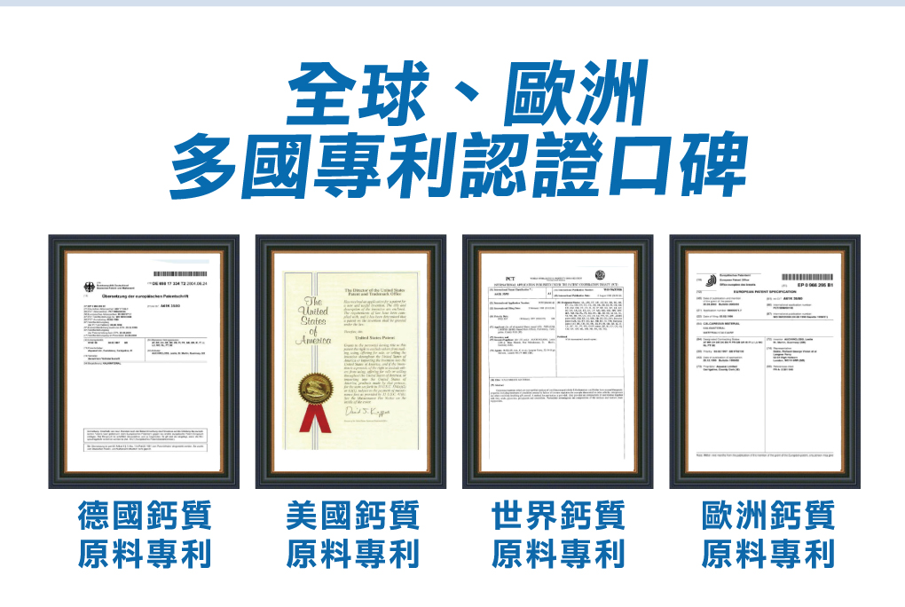 多國專利認證，高登鈣美國、歐洲、德國原料專利
